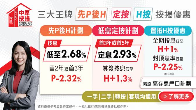 中原按揭